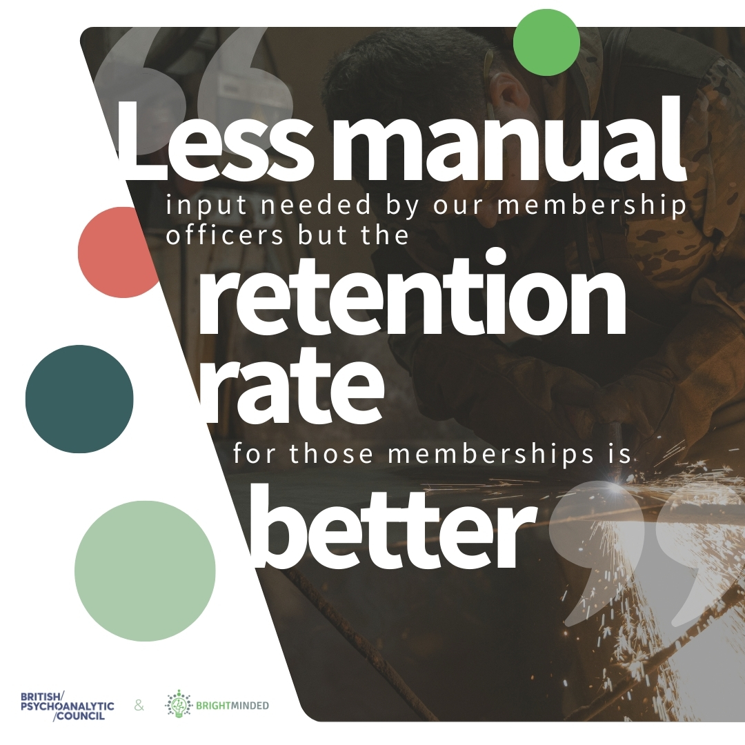 An infographic reflecting data for the British Psychoanalytic Council's memberships since their move to BrightMinded CMS and CRM. A quote about 'less manual input needed by the membership officers but the retention rate for those memberships is better.' The white text is on top of a n image of a person cutting wood with their saw. Circles in Brightminded red and green brand style dotted around. 